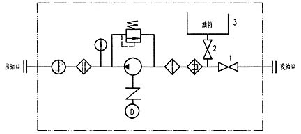 濾油車(chē)
